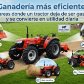 ganaderia-eficiente-tareas-tractor-kartar InfografÃa para blog que muestra un tractor rojo marca Kartar en una finca ganadera, rodeado de cinco cÃrculos que ilustran tareas eficientes del campo: preparación de suelo con rotocultivador, mezcla de alimento, manejo de pacas de heno, corte de pasto y gestión de estiércol.